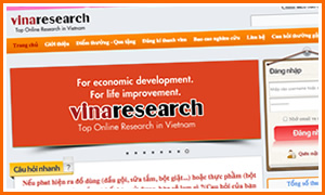 vinaresearch.net